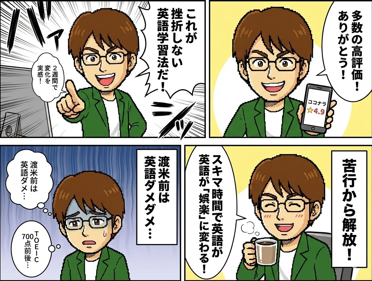 Profile 4-Panel Manga Generation 1