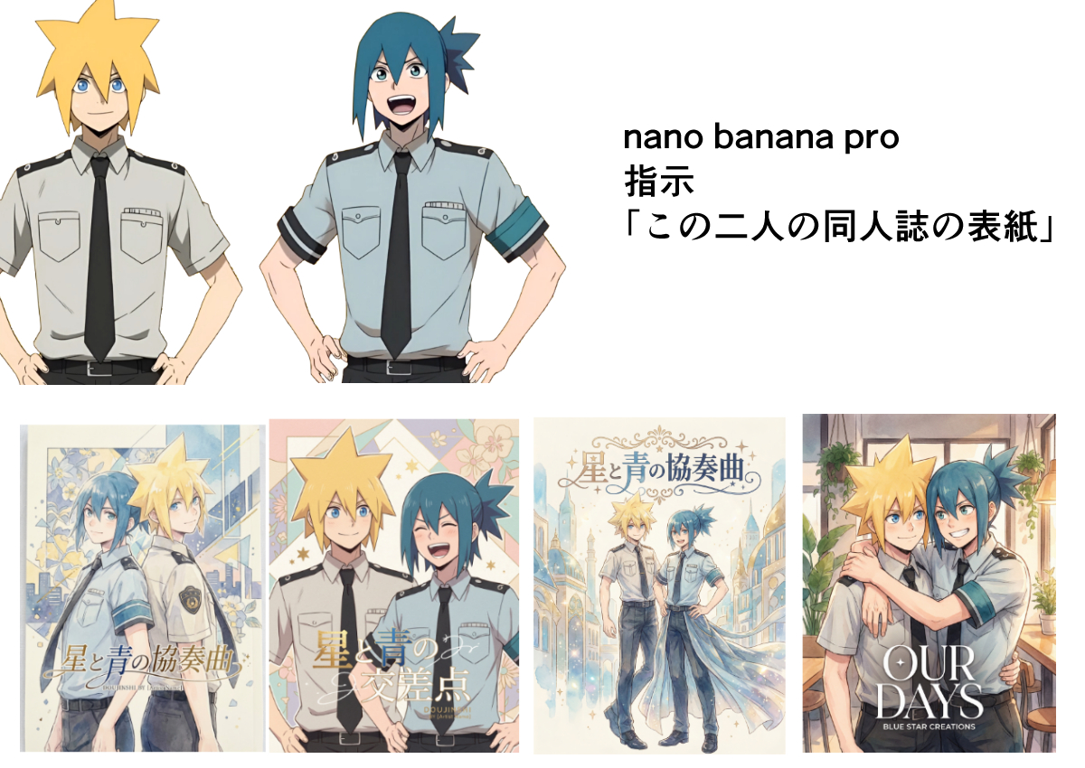 Doujinshi cover from two characters 1