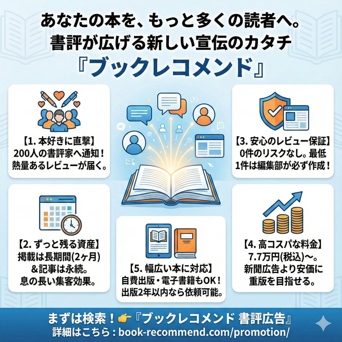 AI-Generated Web Page Summary and Message 1
