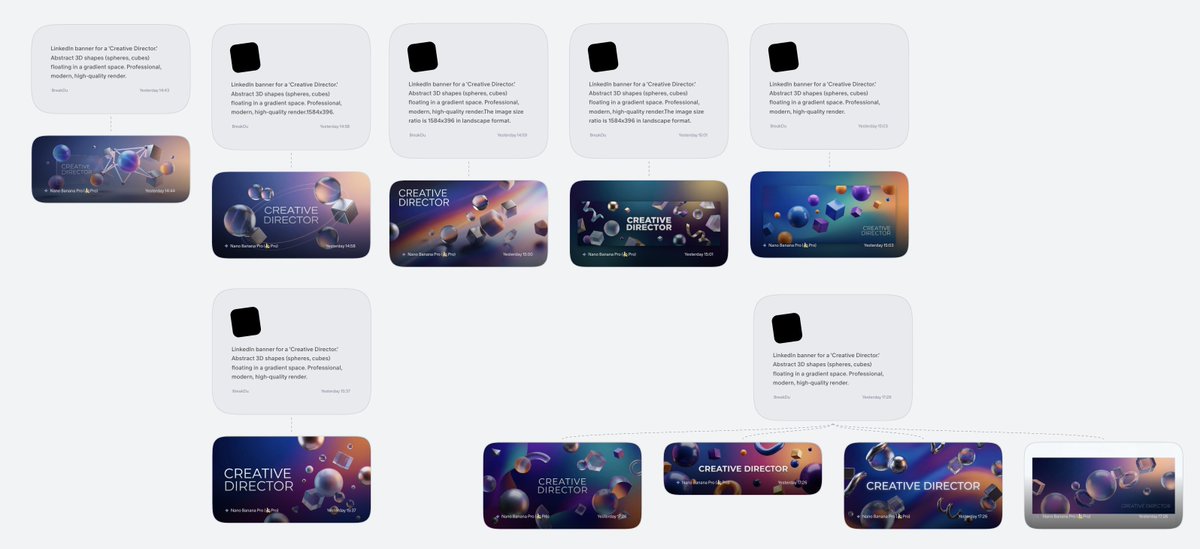 LinkedIn Banner Design Prompt 1