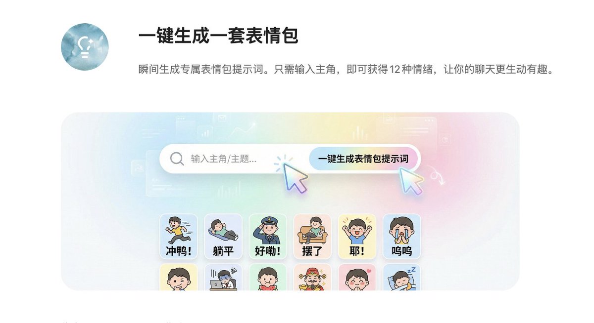 12-Panel Sticker/Emoji Grid Generation Prompt 1