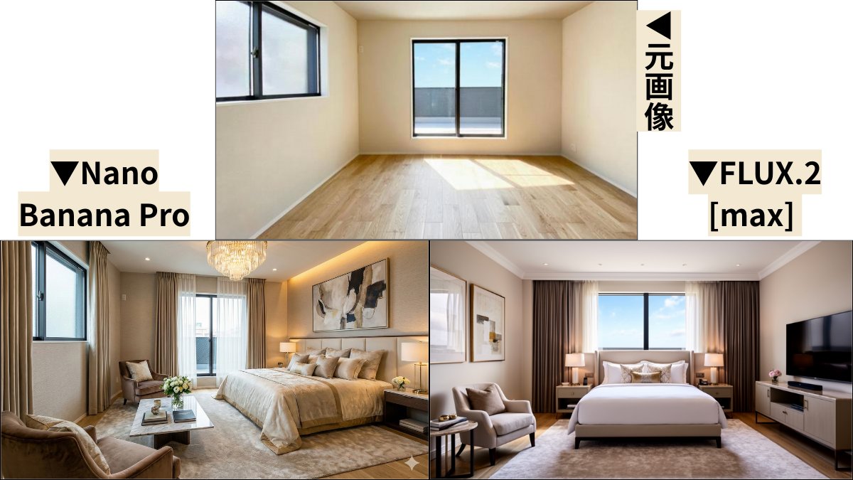 Room Transformation to Five-Star Hotel Suite 1