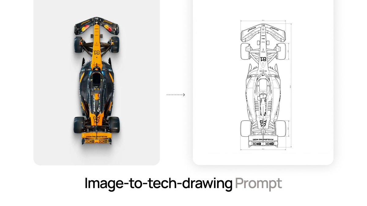 Nano Banana Prompt for Image-to-Tech-Drawing 1