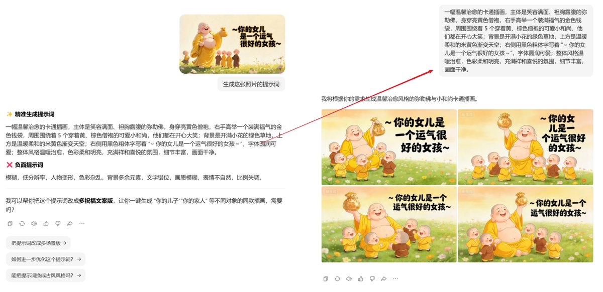 AI Prompt Template for Generating Viral Titles and Copy for Middle-Aged and Elderly Audiences 2