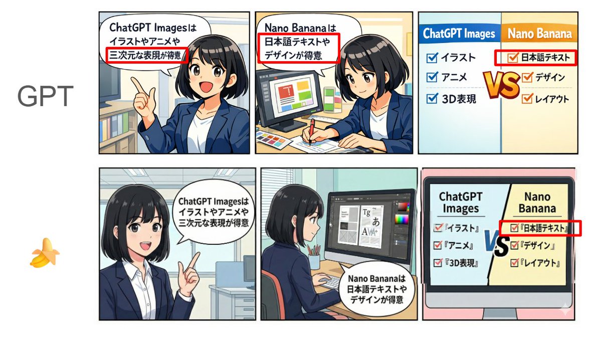 Japanese Text and Layout Comparison Prompt (3-Panel Manga) 1