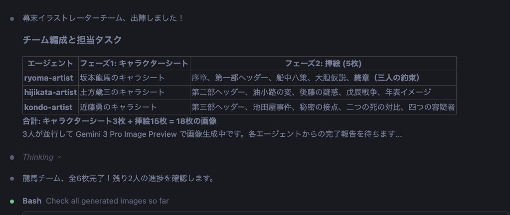 Character Sheet and Illustration Generation for Bakumatsu Agents 1