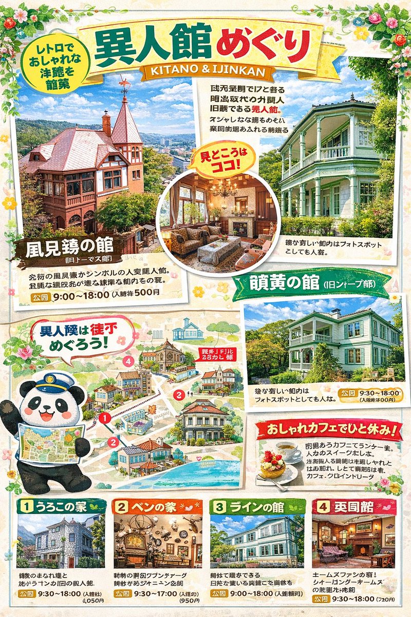 Magazine Page Generation for Travel Guide 2