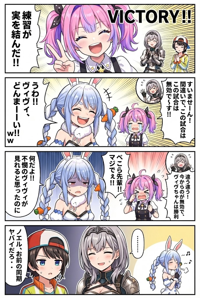Hololive Character Generation 1