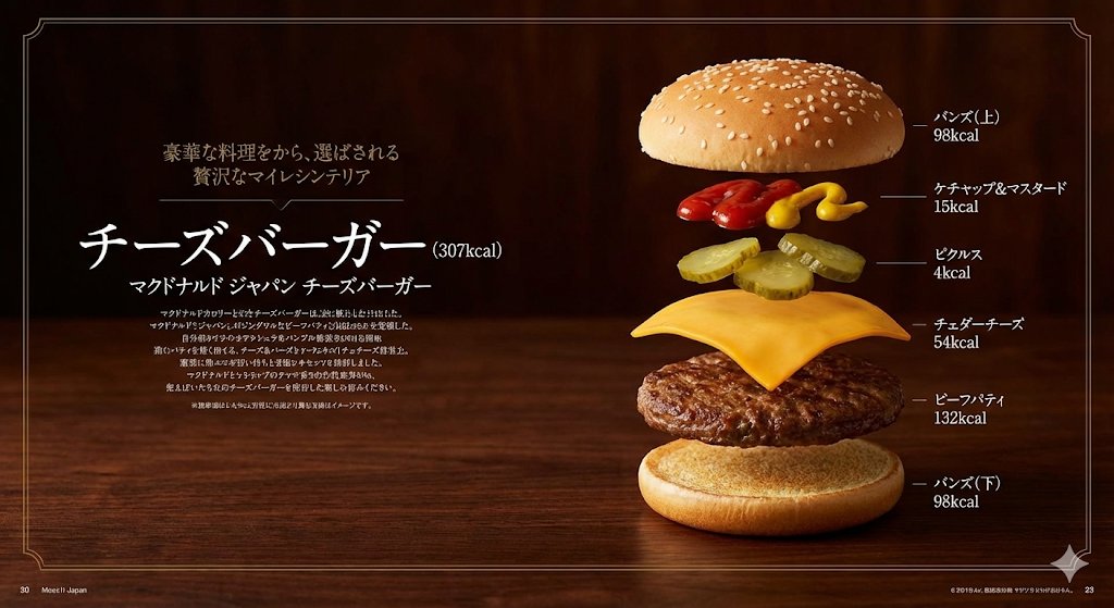 Image Generation Prompt: Exploded Diagram of McDonald's Cheeseburger 1