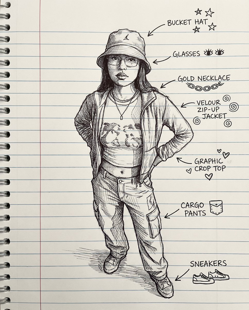Sketch Drawing Annotation Prompt 2