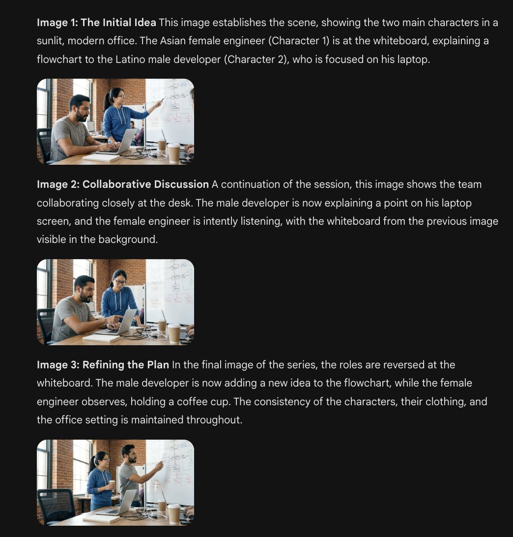Character Consistency Template and Example Prompt 1