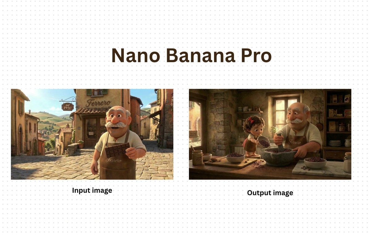 Generate New Character Based on Input Image 1