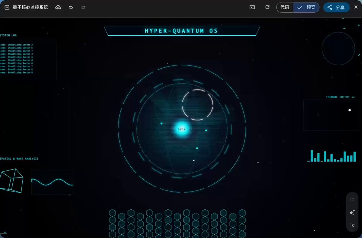 Quantum core monitoring single-page HTML 1