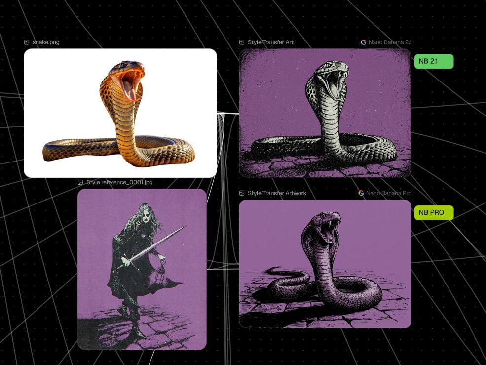 Nano Banana Pro Style Transfer Prompt 4