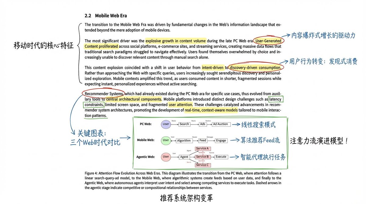 Academic Paper Annotation Prompt 1