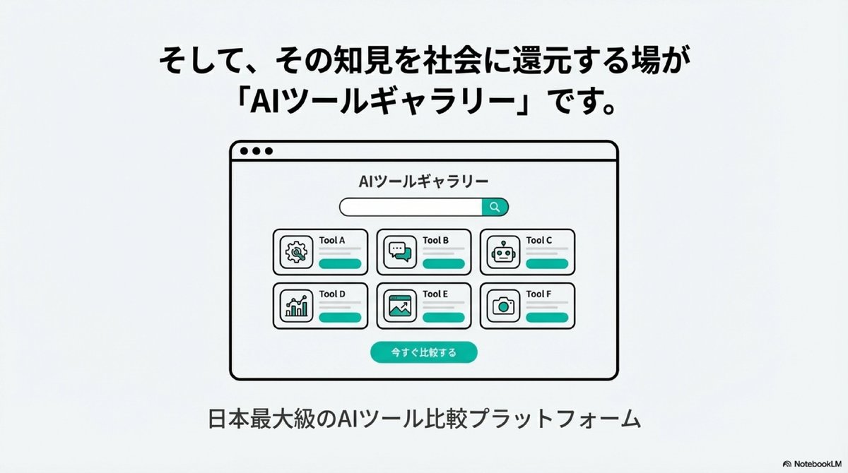 Clean flat slide design style guide for NotebookLM 4