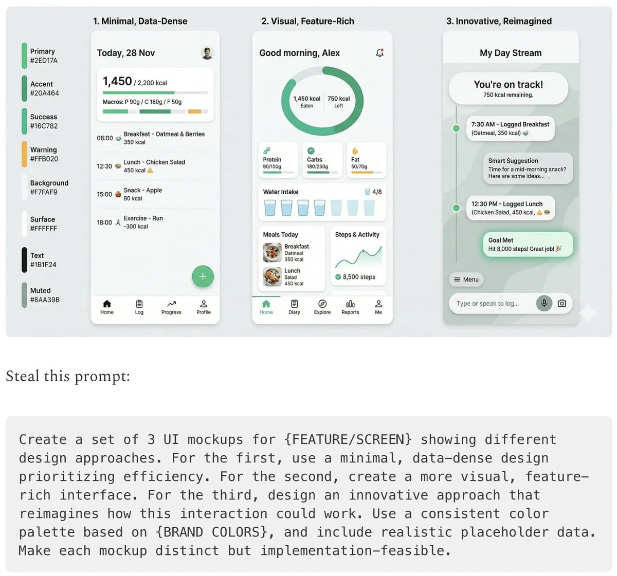 Five High-Efficiency Nano Banana Pro Prompts for Business Graphics 1