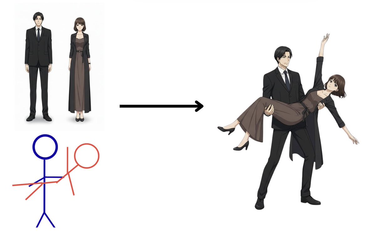 Advanced Anime Character Pose Control 1