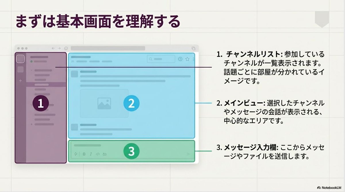 Slide Document Generation Feature 4