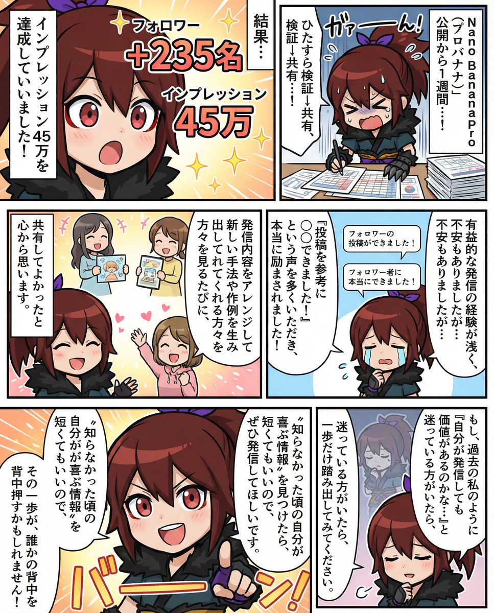 Moe-style full-color manga from given character and story 1