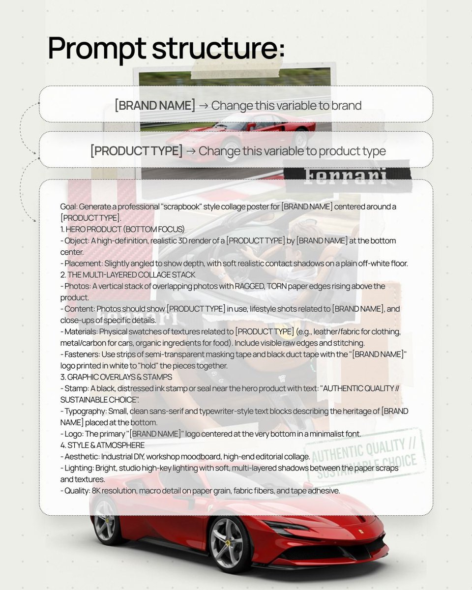 Scrapbook style collage poster for product branding 1