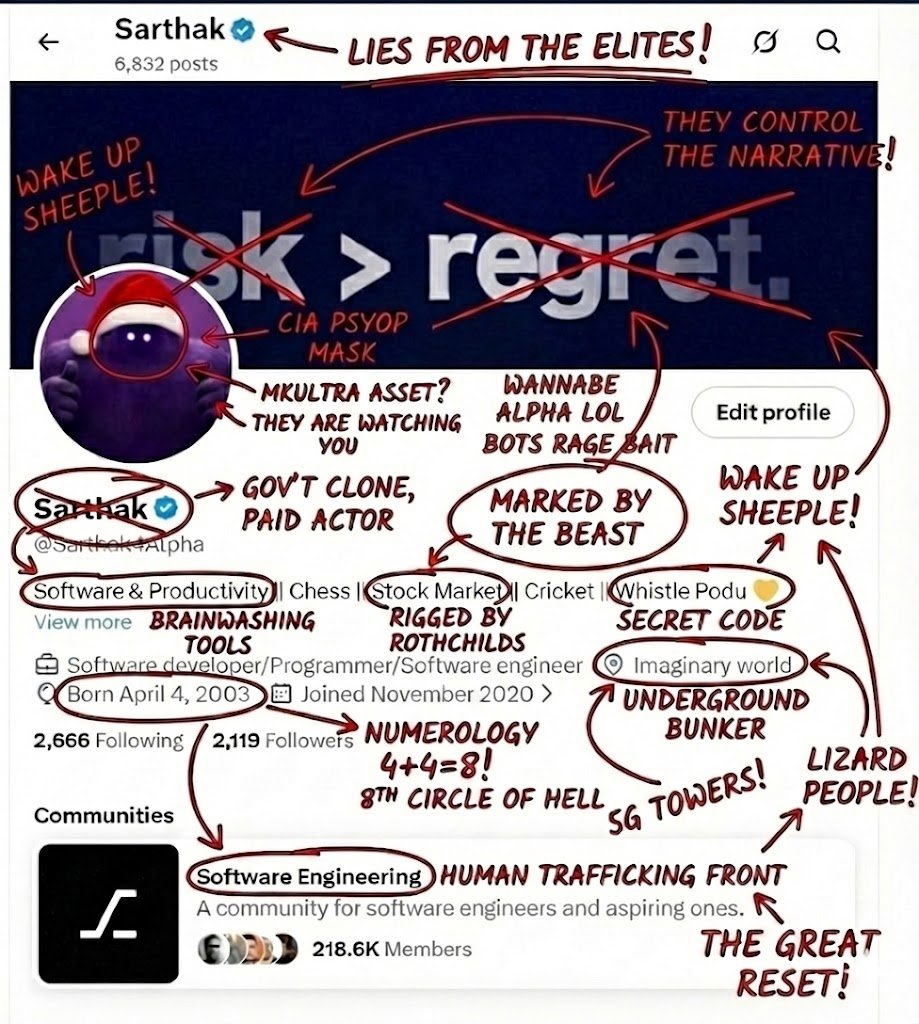 Image Overlay Prompt for Roasting Scribbles 1