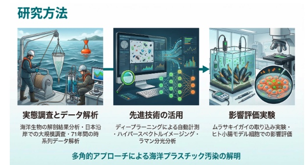 Slide Generation Prompt for Nano Banana Pro 1