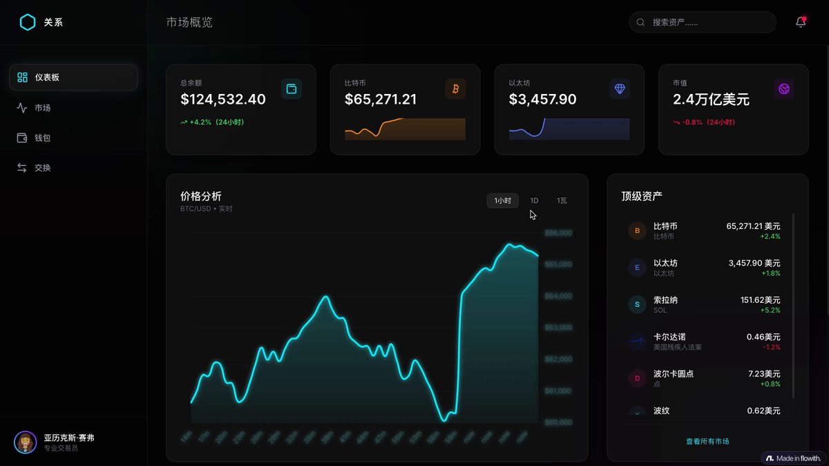 Futuristic cryptocurrency dashboard UI 1