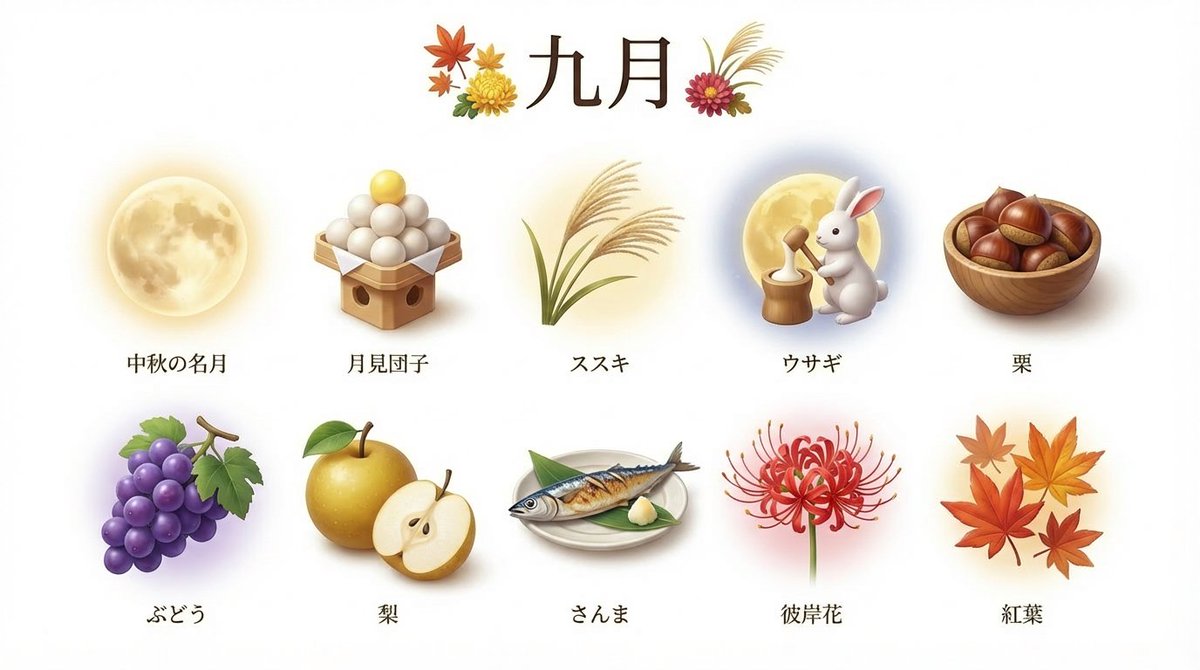 3D Icon Collection Representing Japanese Seasons 2