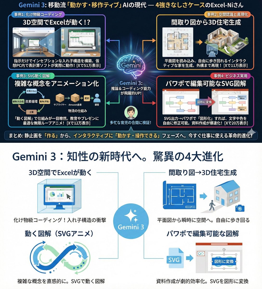 Clean infographic style constraints in Japanese 1