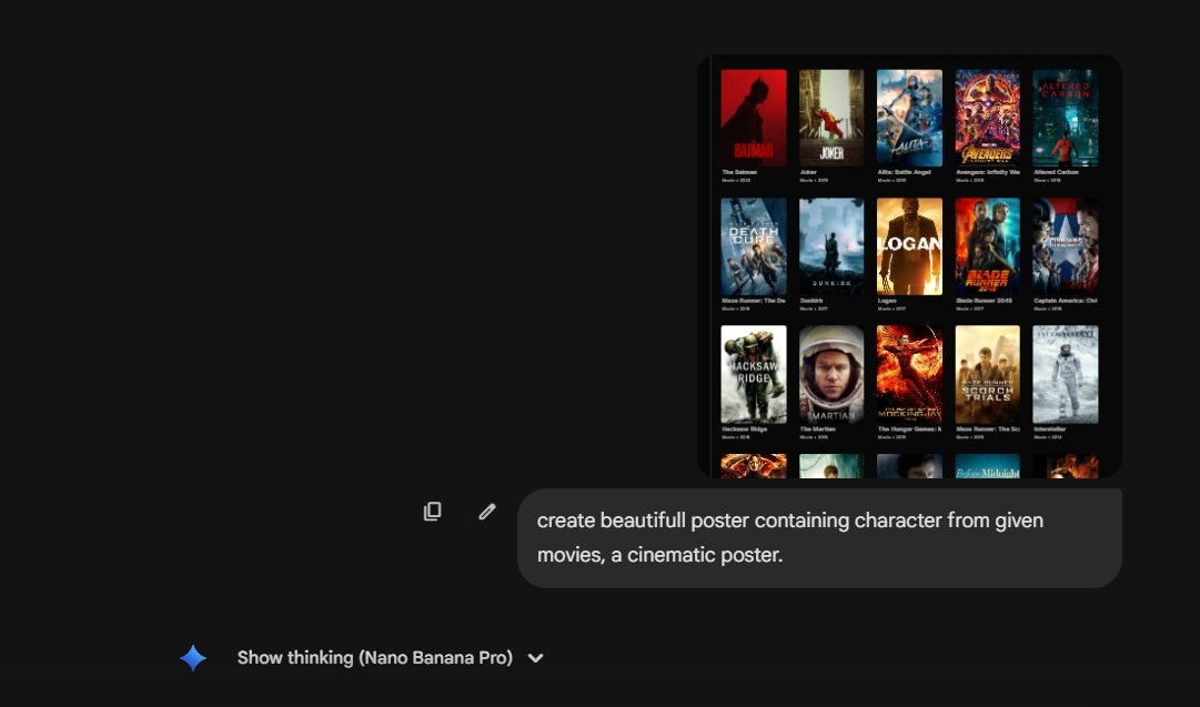 Cinematic poster with movie characters 1