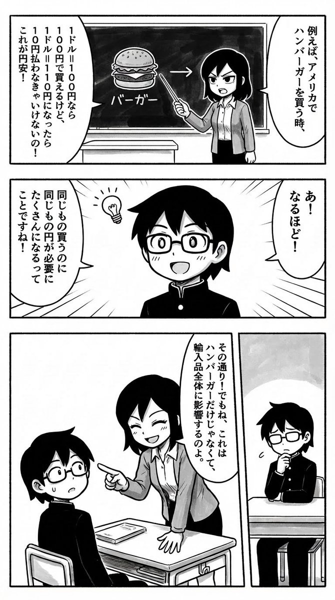 Simple Comic Generation Prompt 1