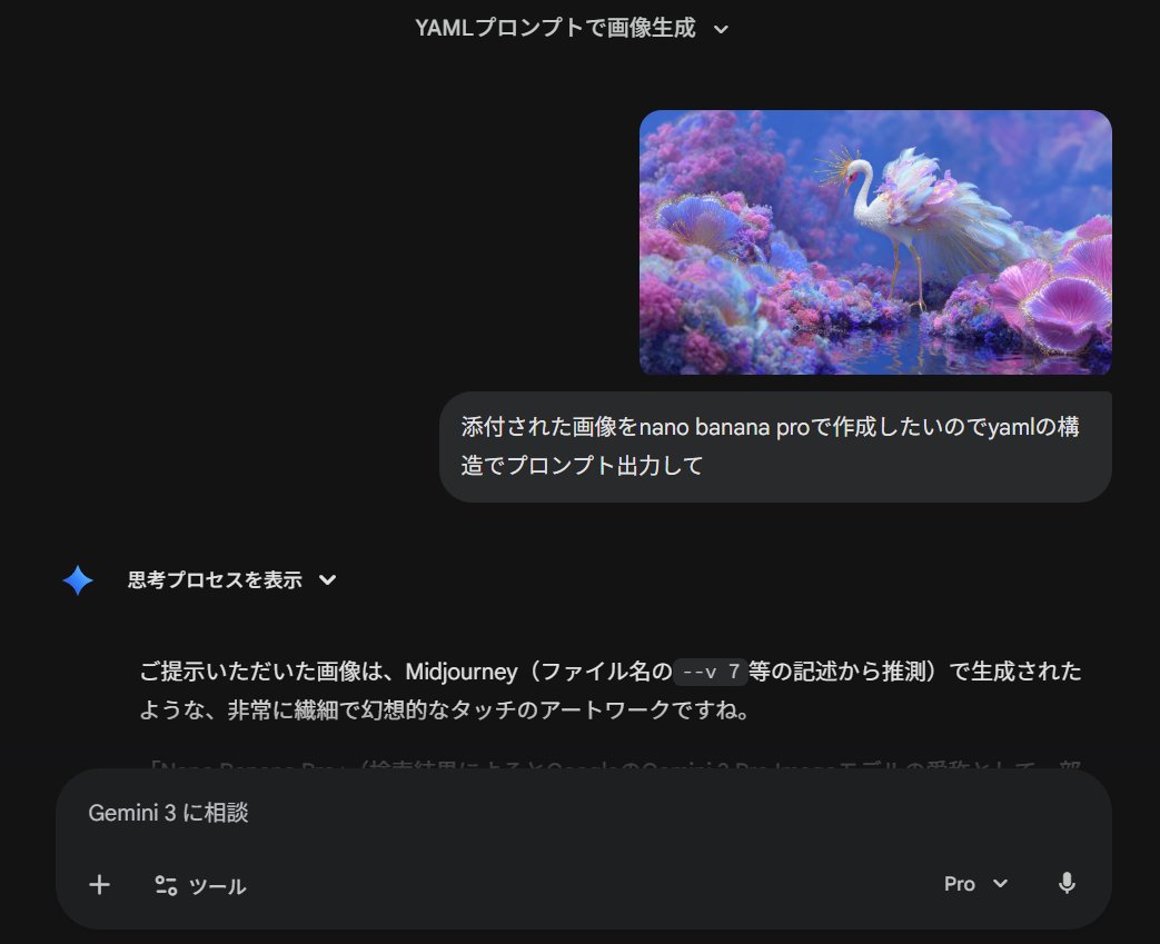 Meta-Prompt for Generating YAML-Structured Prompts from Images 2