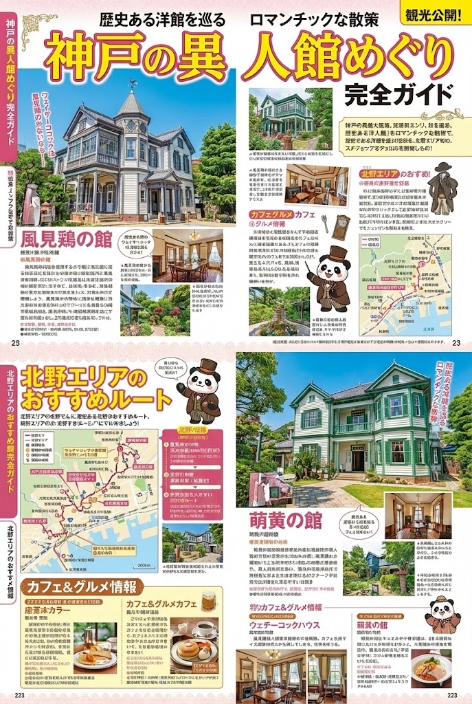 Magazine Page Generation for Travel Guide 1