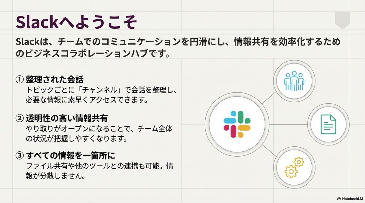 Slide Document Generation Feature 1