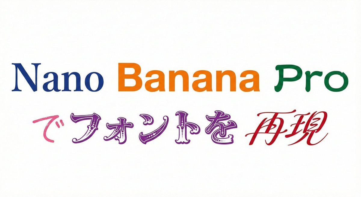 Multi-Font Text Generation and Control 1